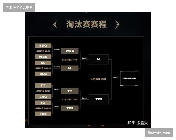 TES鏖战AL S15淘汰赛巅峰对决，胜负或改写季后排名格局